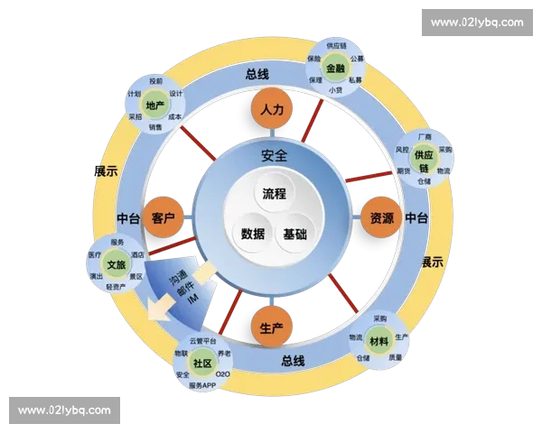 系统解析体育投注技巧与数据分析提升胜率方法实战思路与风险控制策略