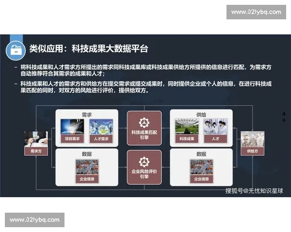 面向数据驱动的体育分析网页版综合洞察与决策支持平台体系方案 - 副本 - 副本 面向数据驱动的体育分析网页版综合洞察与决策支持平台体系方案 - 副本 - 副本