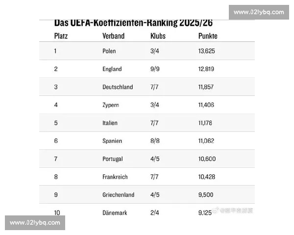 2026年德甲赛程全面解析 重要比赛和看点一览