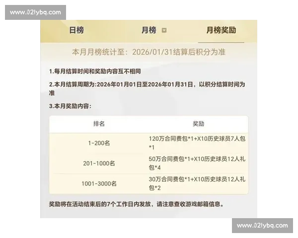 伤停最新消息汇总：多名球员因伤缺席本轮比赛球队阵容变化分析