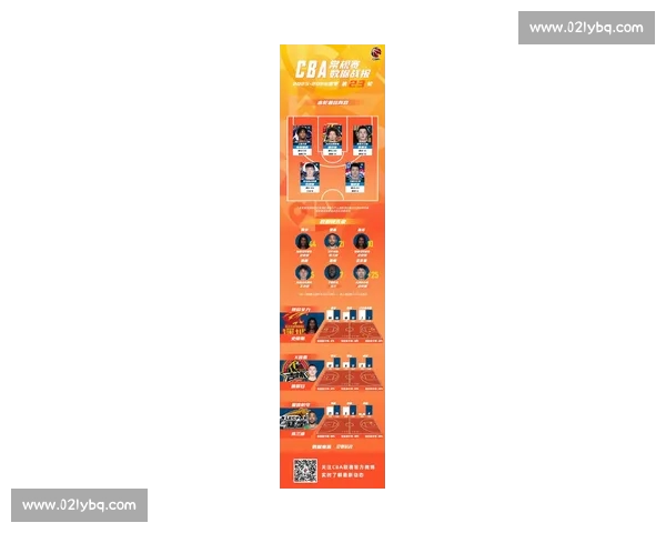 CBA官方网站全面解析最新赛季比赛数据与精彩瞬间报道