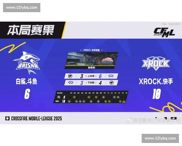 电竞比分即时更新平台 打破赛事限制 精准数据助力你的游戏决策 电竞比分即时更新平台 打破赛事限制 精准数据助力你的游戏决策