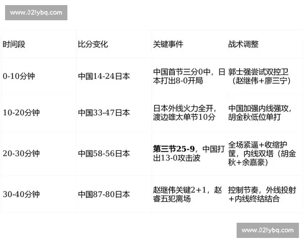 CBA官方平台入口全面解析与最新赛事资讯汇总指南 CBA官方平台入口全面解析与最新赛事资讯汇总指南