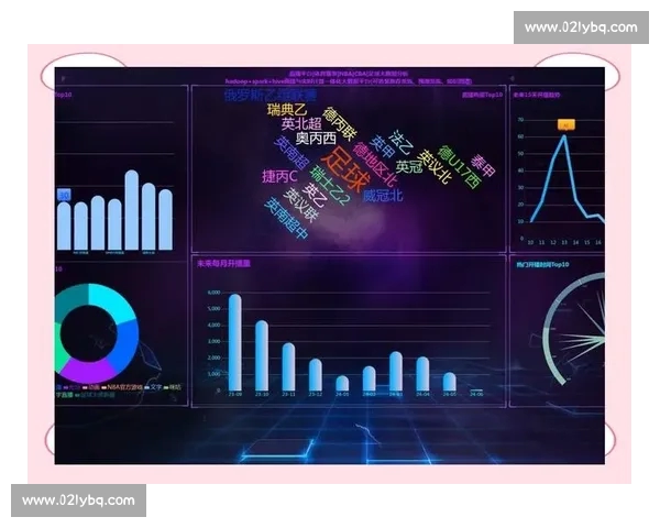 基于大数据的体育赛事表现分析与趋势预测研究