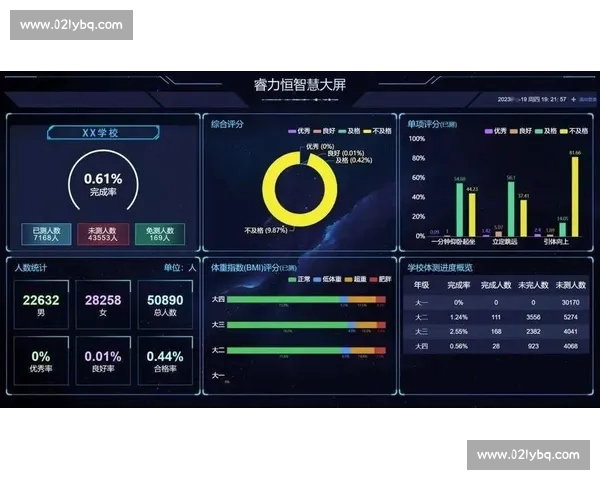 基于大数据技术的体育比赛表现与运动员潜力深度分析